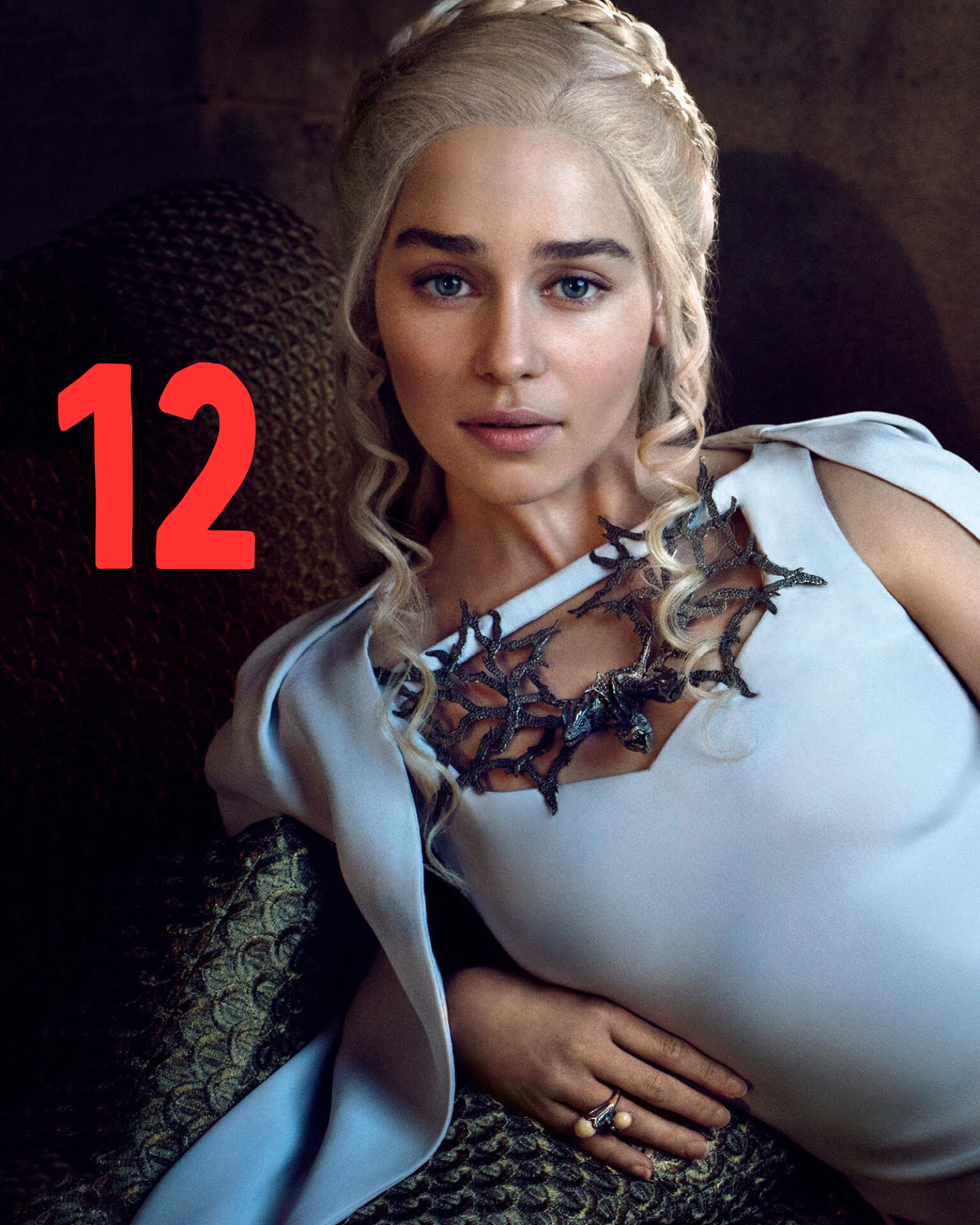 Emilia Clarke Signed Game Of Thrones Photo's (Pre Order)